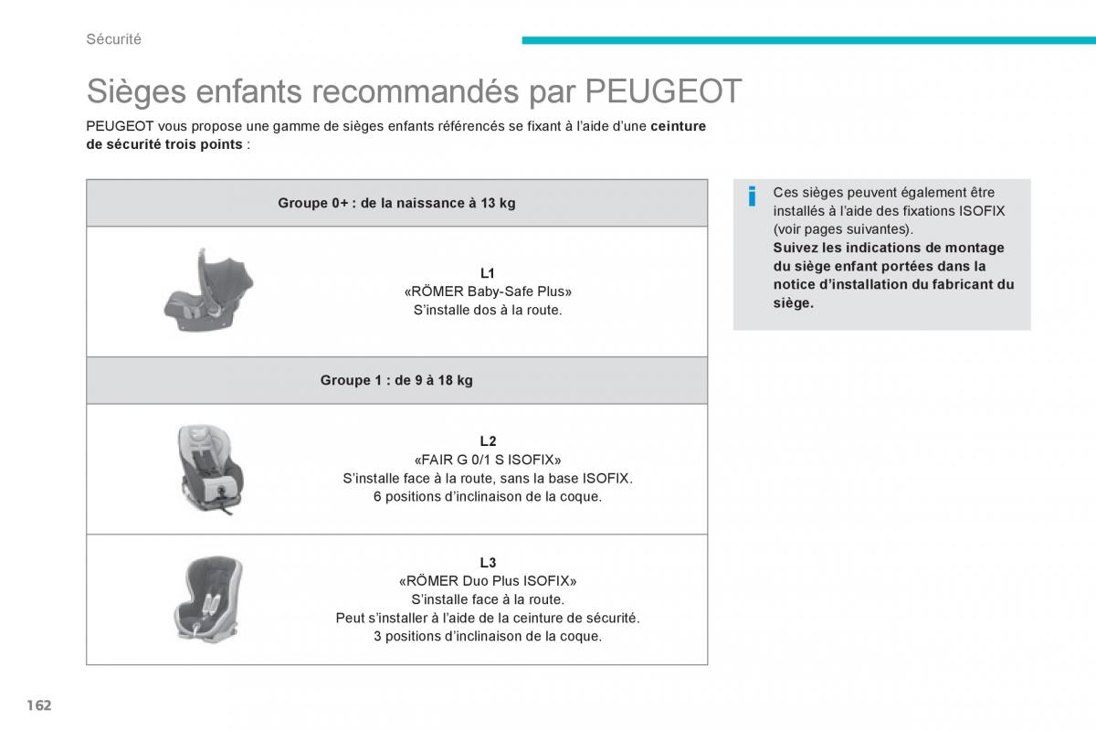 Peugeot 4008 manuel du proprietaire / page 164