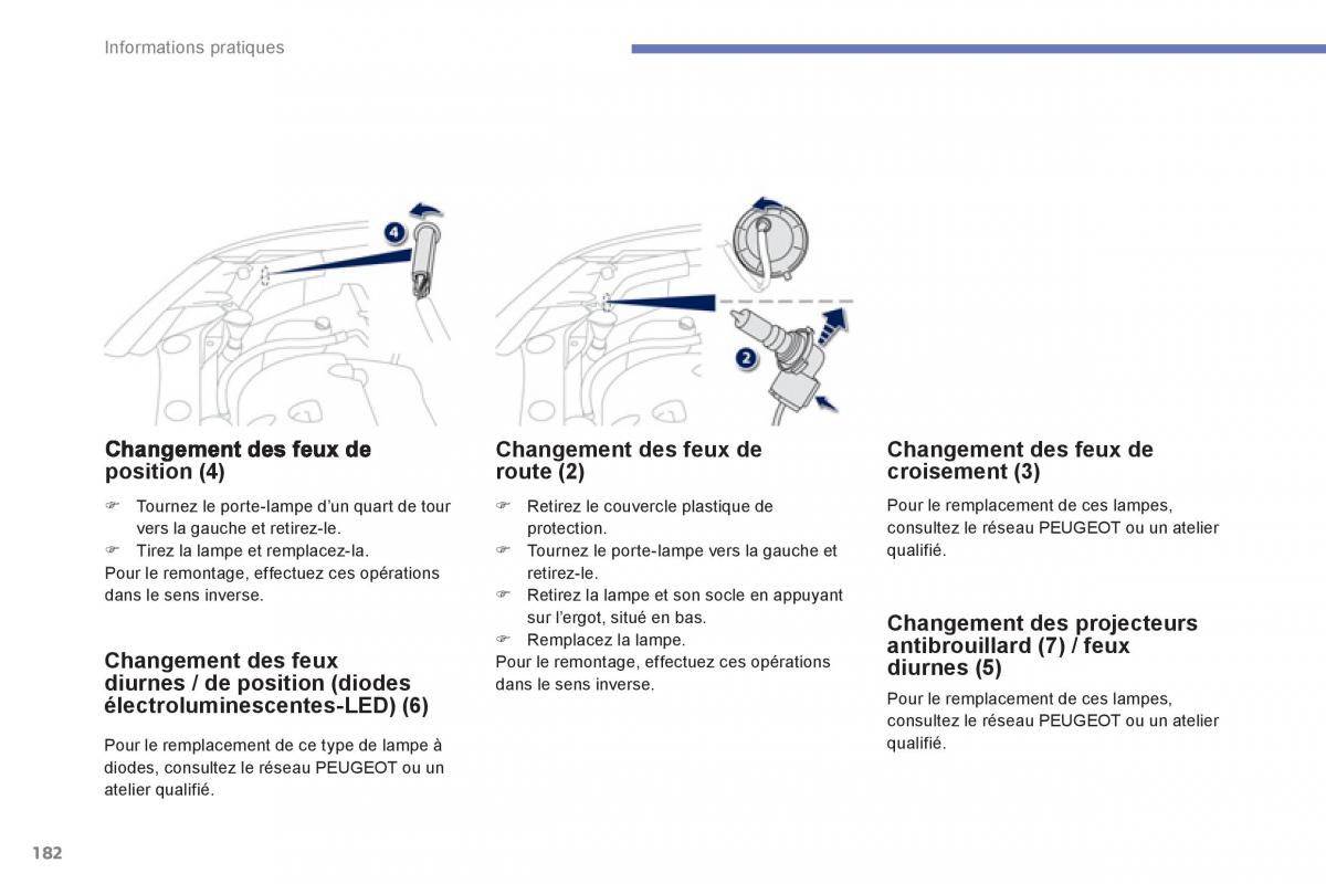 Peugeot 4008 manuel du proprietaire / page 184