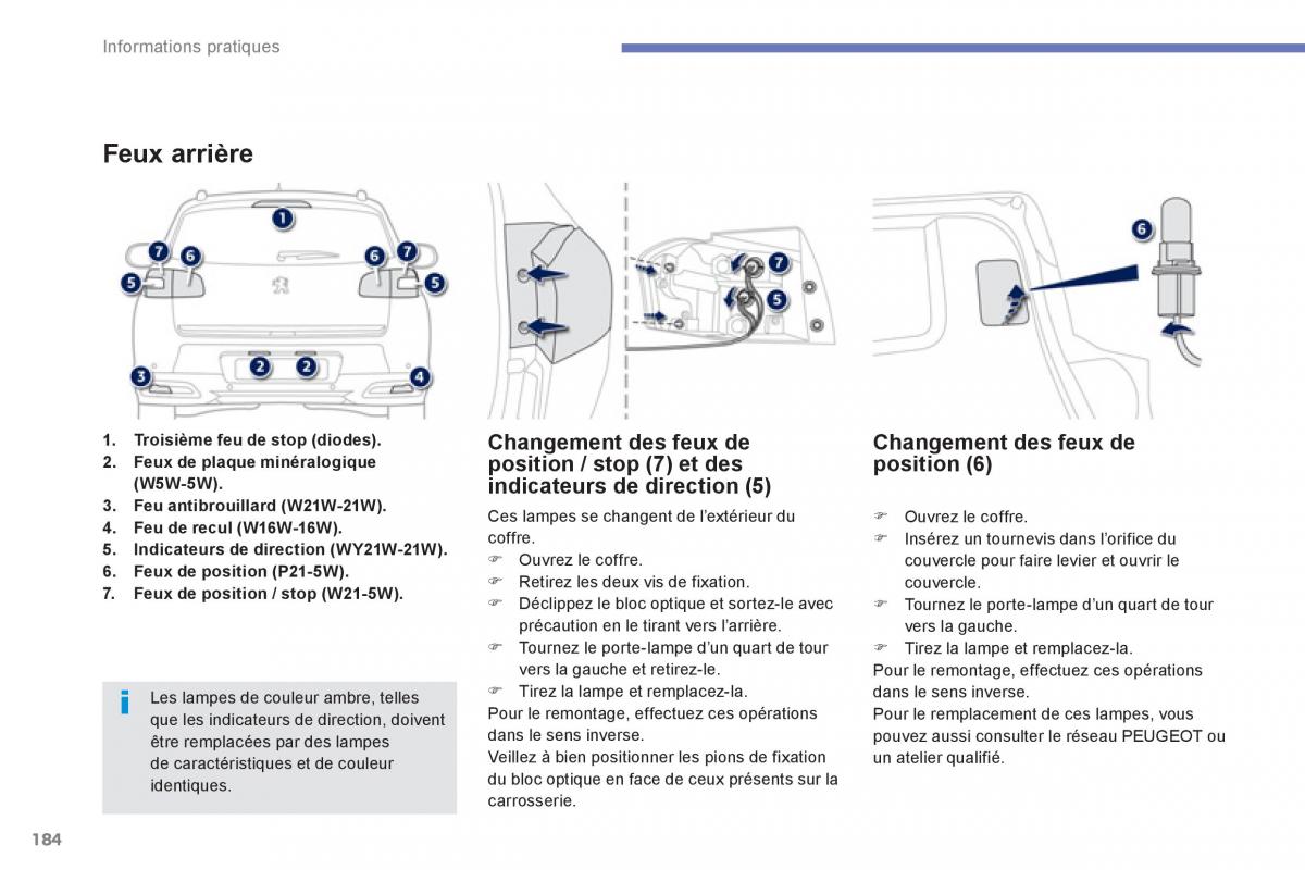 Peugeot 4008 manuel du proprietaire / page 186