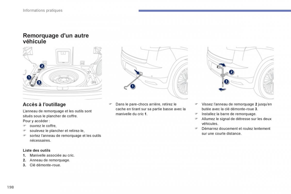 Peugeot 4008 manuel du proprietaire / page 200