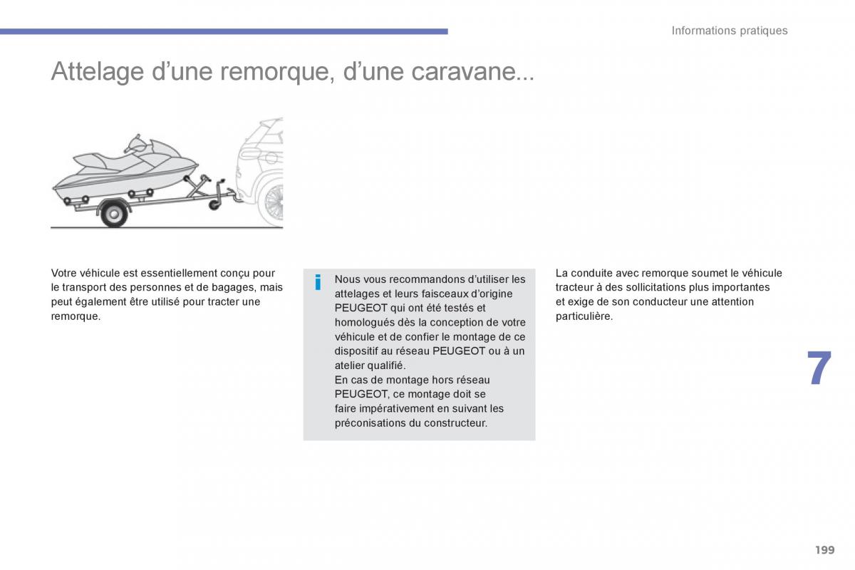 Peugeot 4008 manuel du proprietaire / page 201