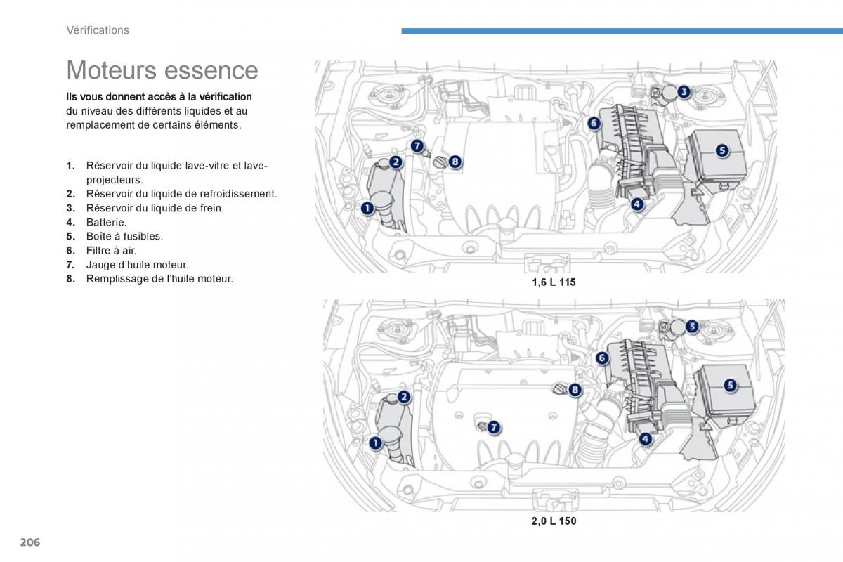 Peugeot 4008 manuel du proprietaire / page 208