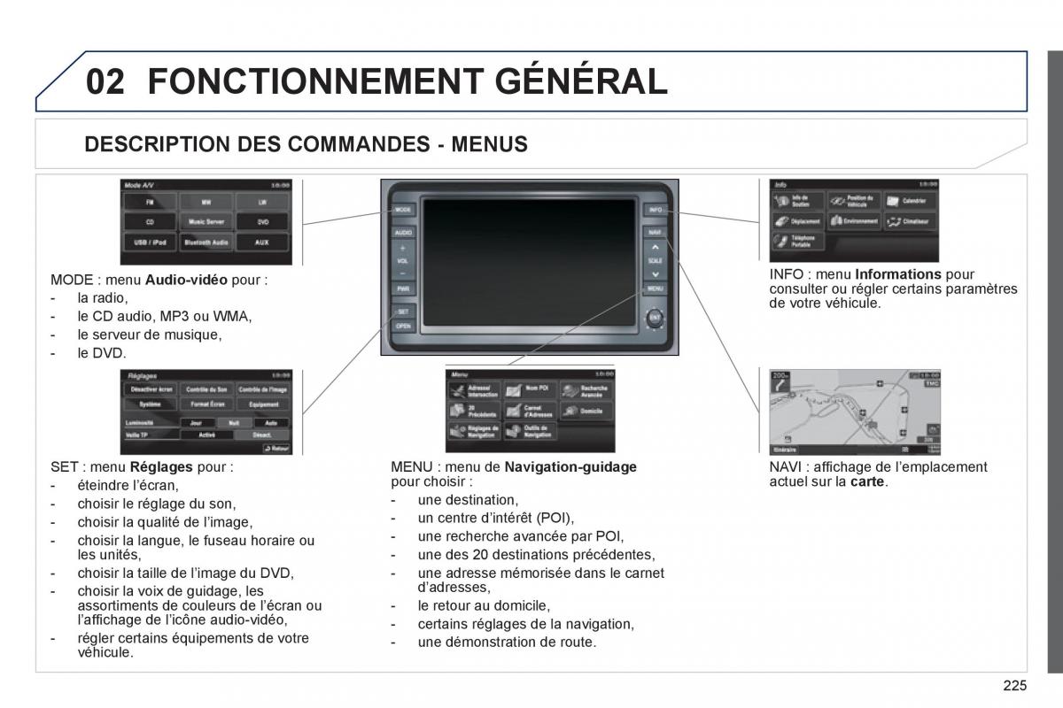 Peugeot 4008 manuel du proprietaire / page 227