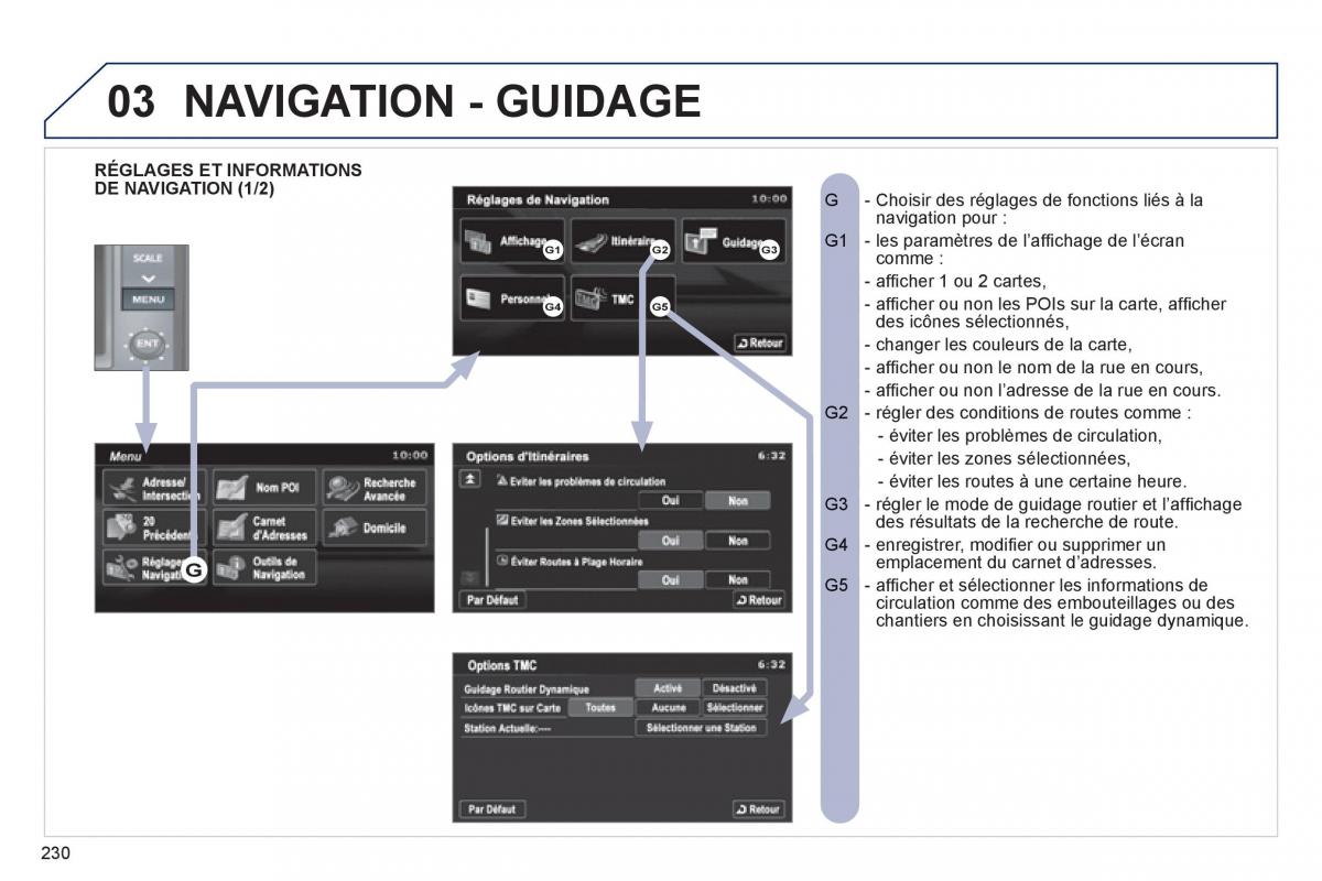 Peugeot 4008 manuel du proprietaire / page 232