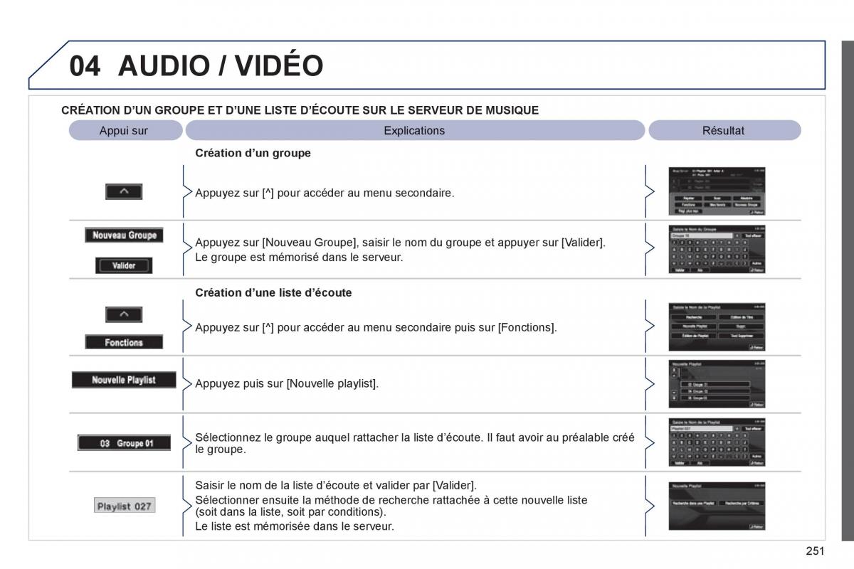 Peugeot 4008 manuel du proprietaire / page 253