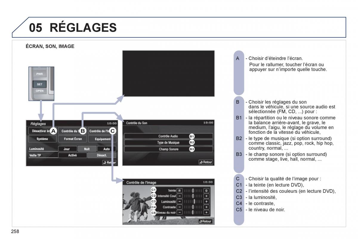 Peugeot 4008 manuel du proprietaire / page 260