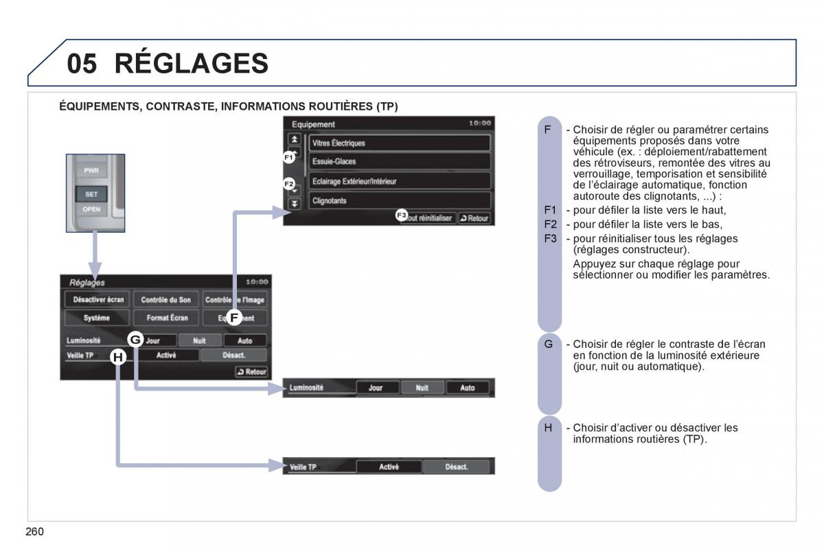 Peugeot 4008 manuel du proprietaire / page 262