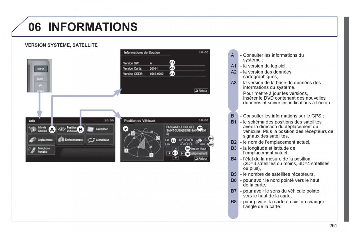 Peugeot 4008 manuel du proprietaire / page 263