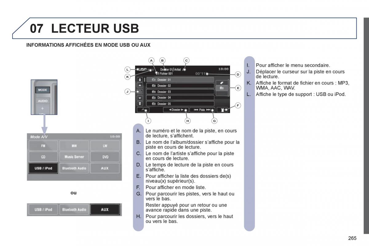 Peugeot 4008 manuel du proprietaire / page 267