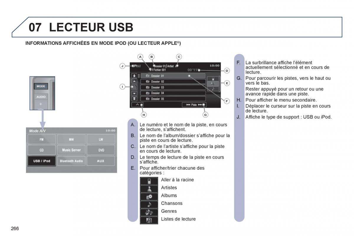 Peugeot 4008 manuel du proprietaire / page 268