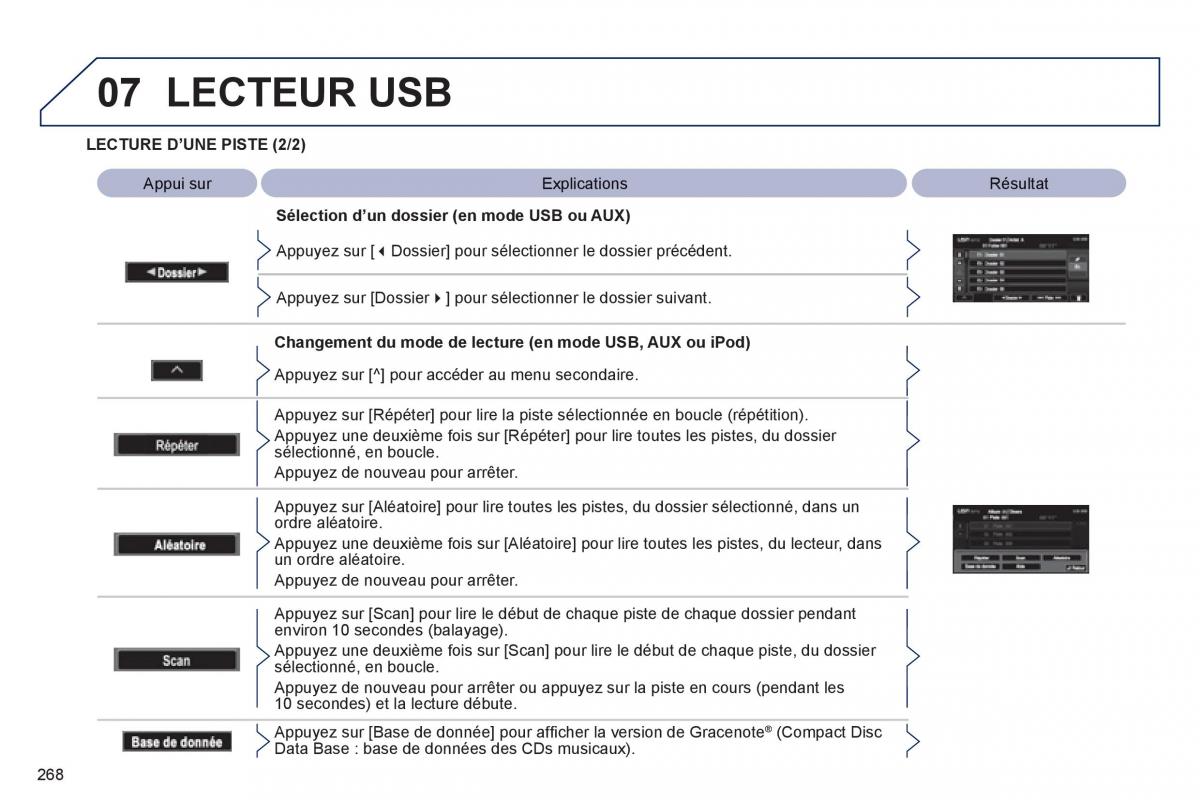 Peugeot 4008 manuel du proprietaire / page 270