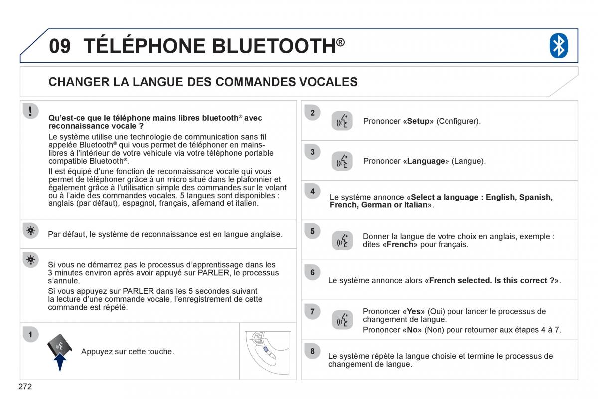 Peugeot 4008 manuel du proprietaire / page 274