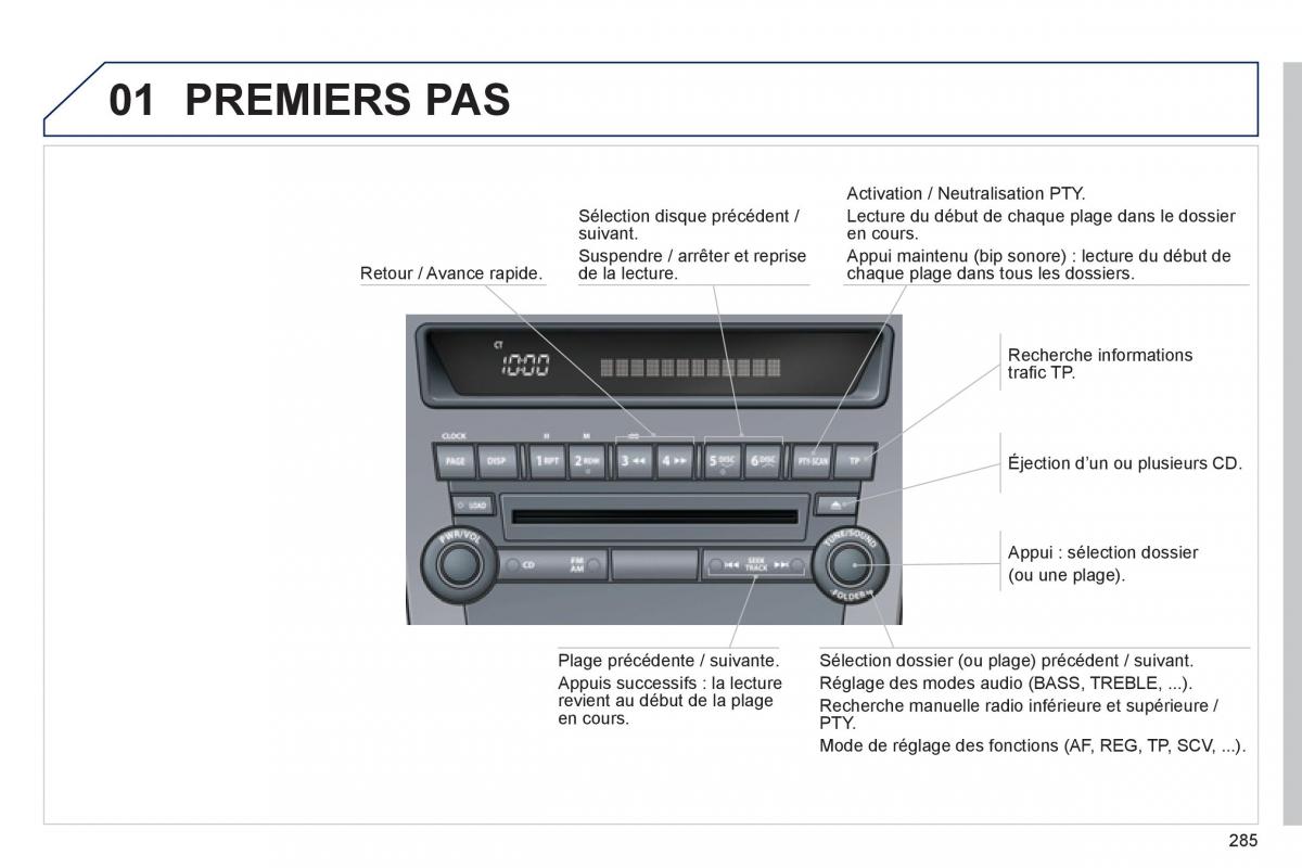 Peugeot 4008 manuel du proprietaire / page 287