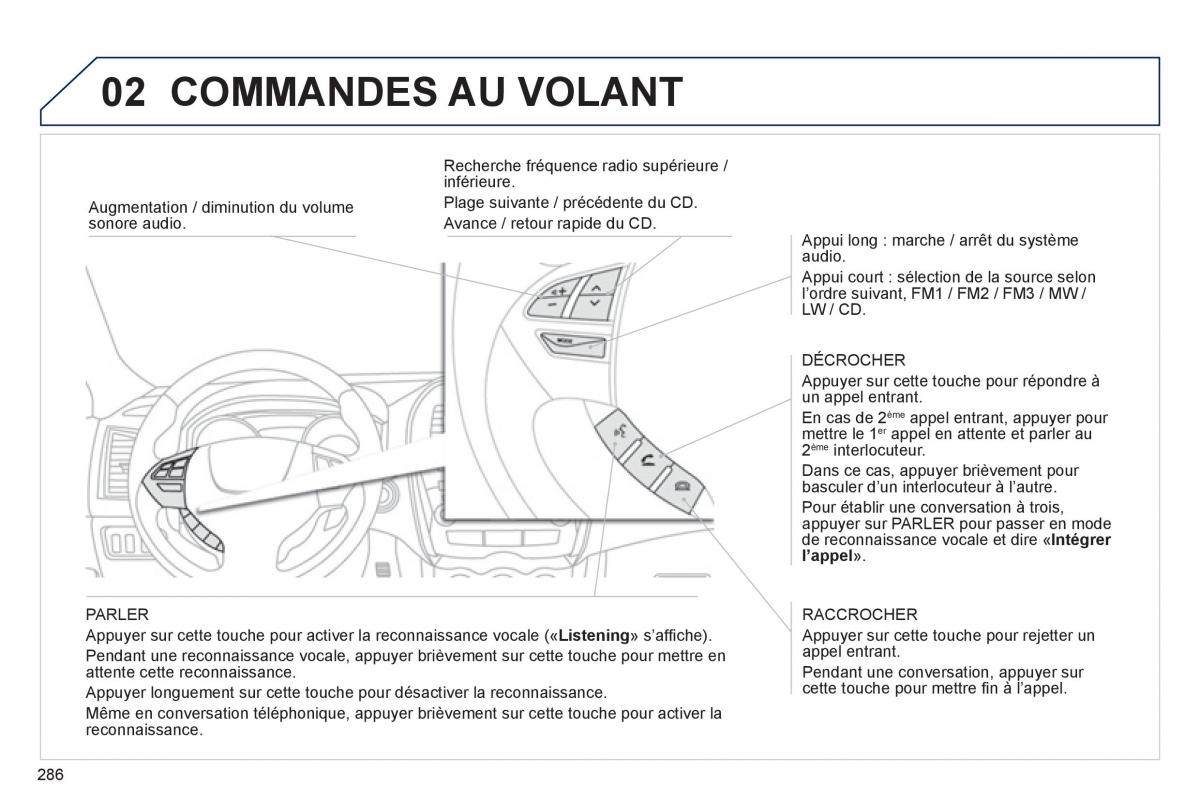 Peugeot 4008 manuel du proprietaire / page 288