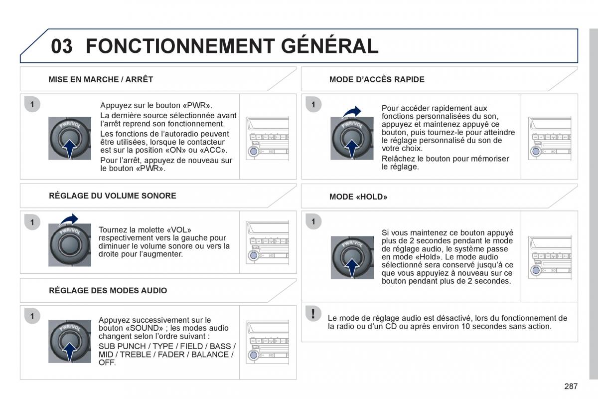 Peugeot 4008 manuel du proprietaire / page 289