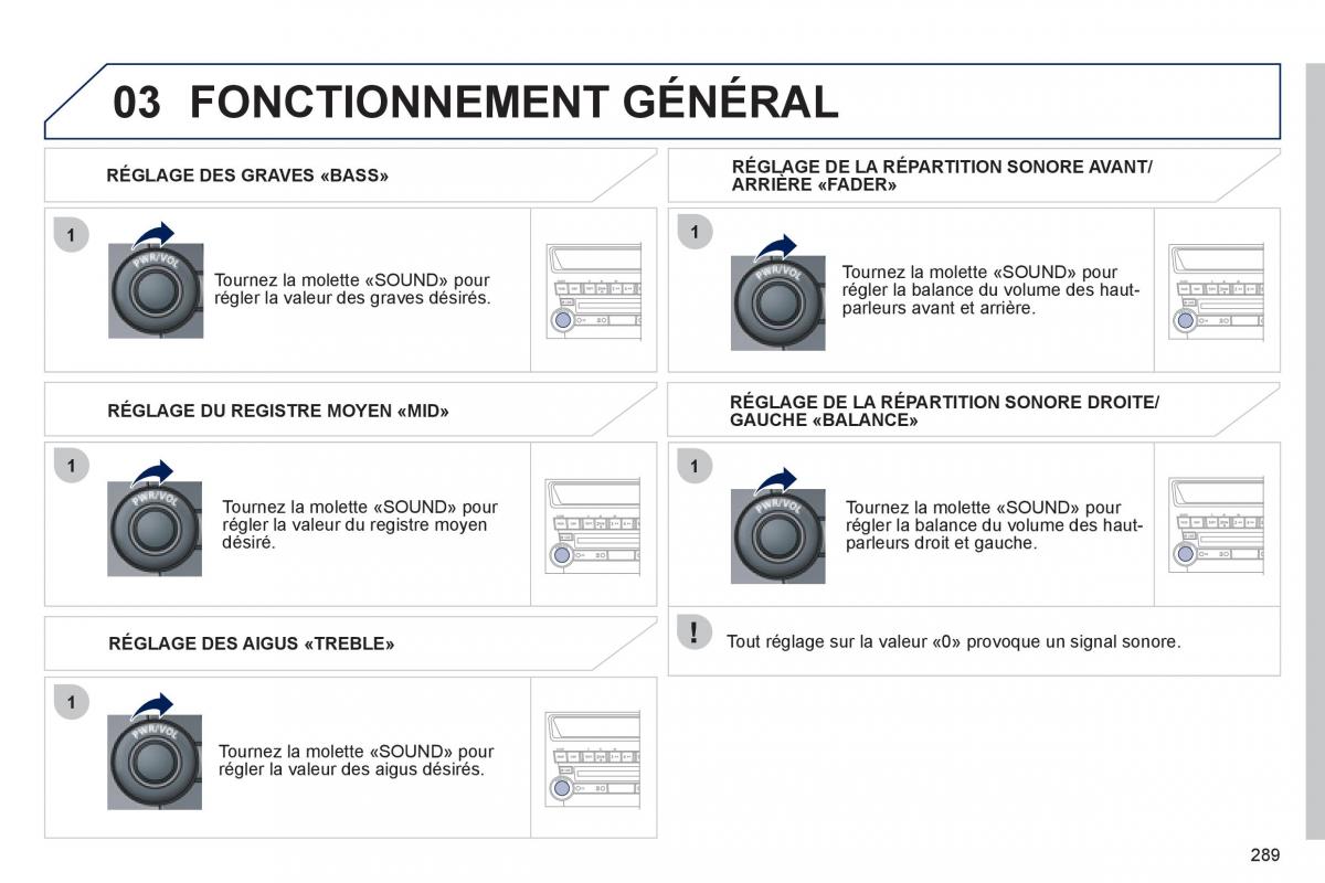 Peugeot 4008 manuel du proprietaire / page 291