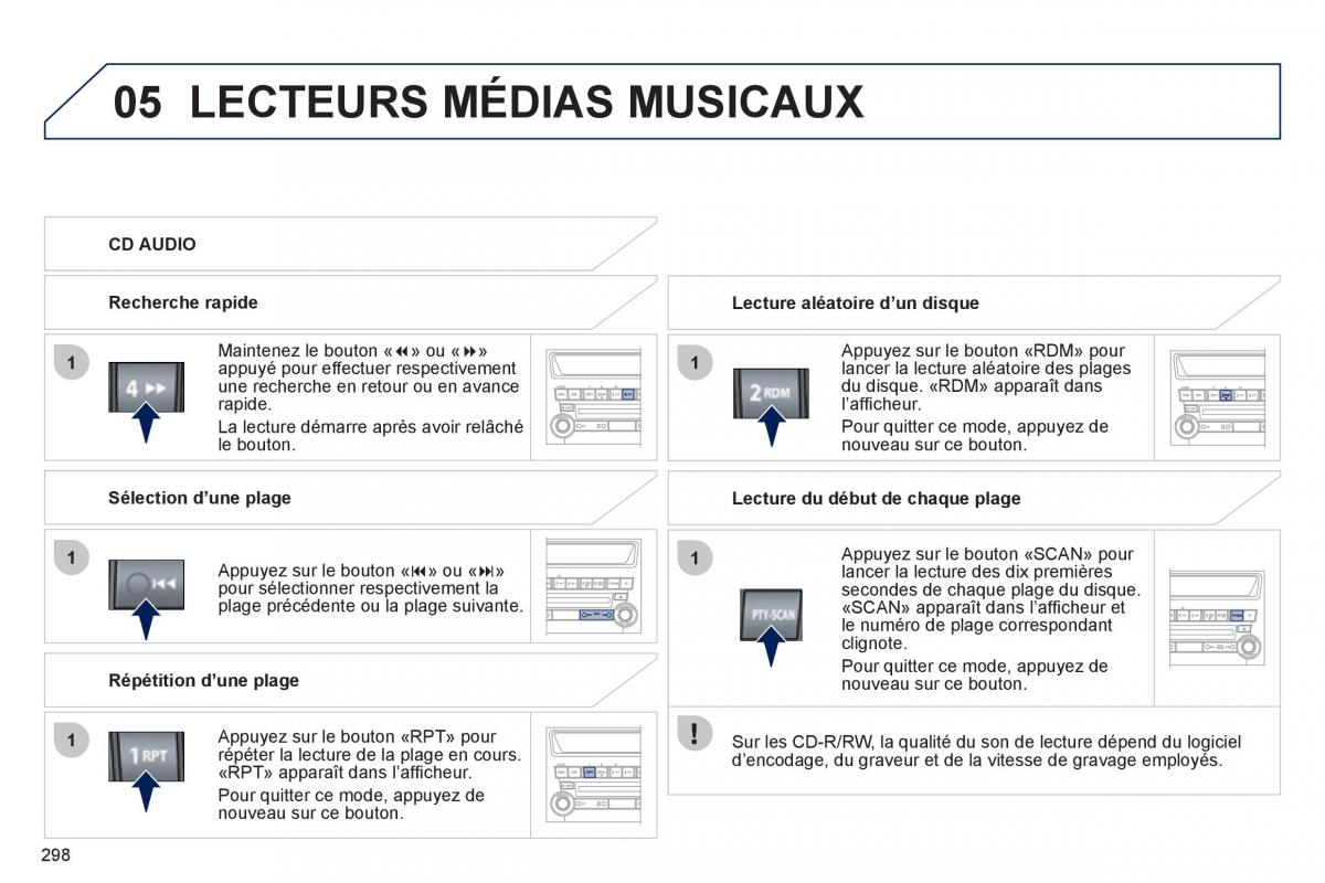 Peugeot 4008 manuel du proprietaire / page 300