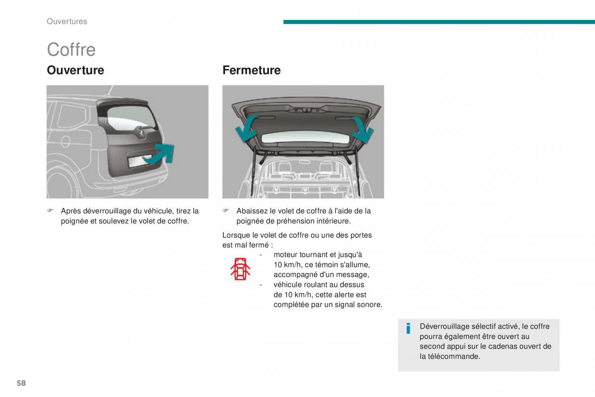 manual Peugeot 5008 FL manuel du proprietaire / page 60