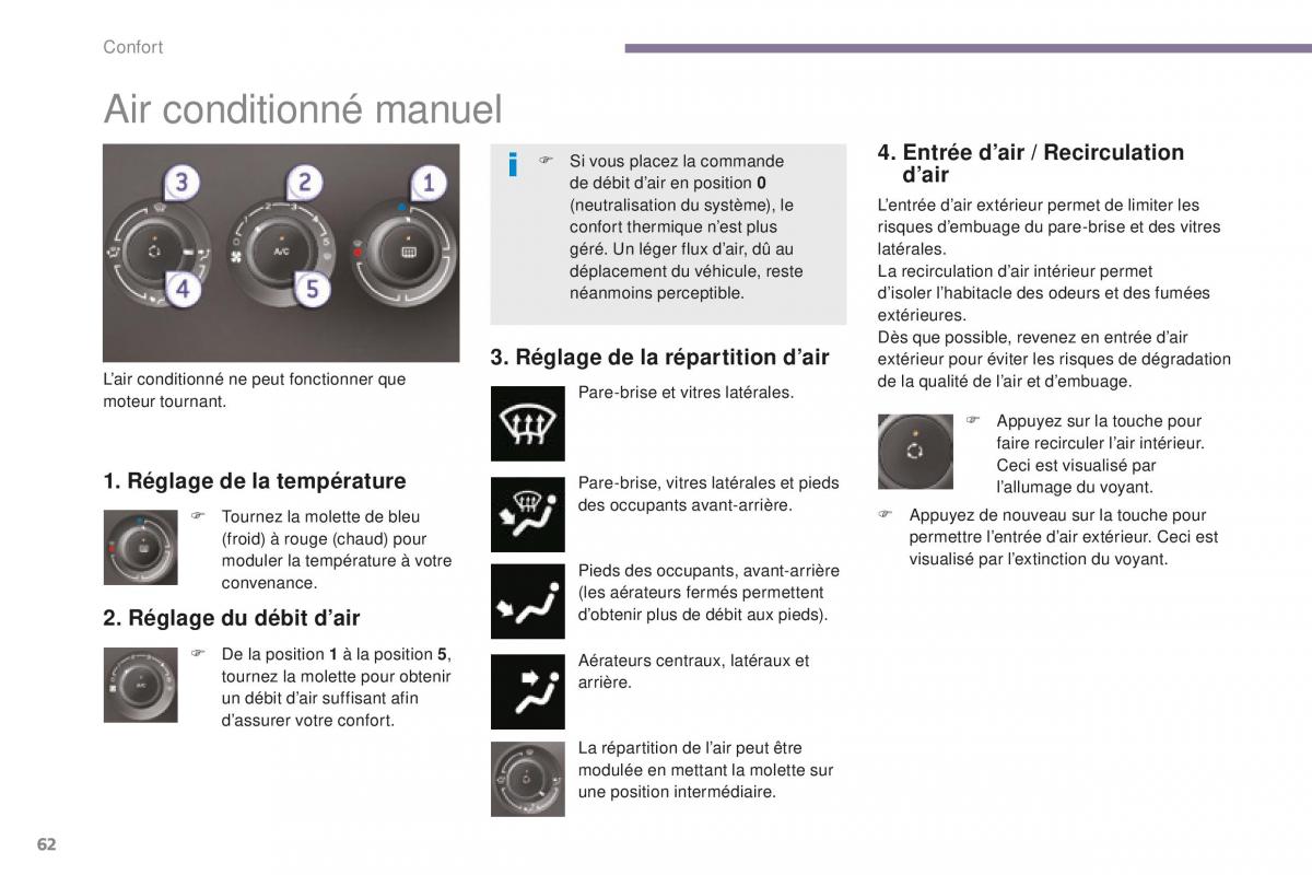 manual Peugeot 5008 FL manuel du proprietaire / page 64