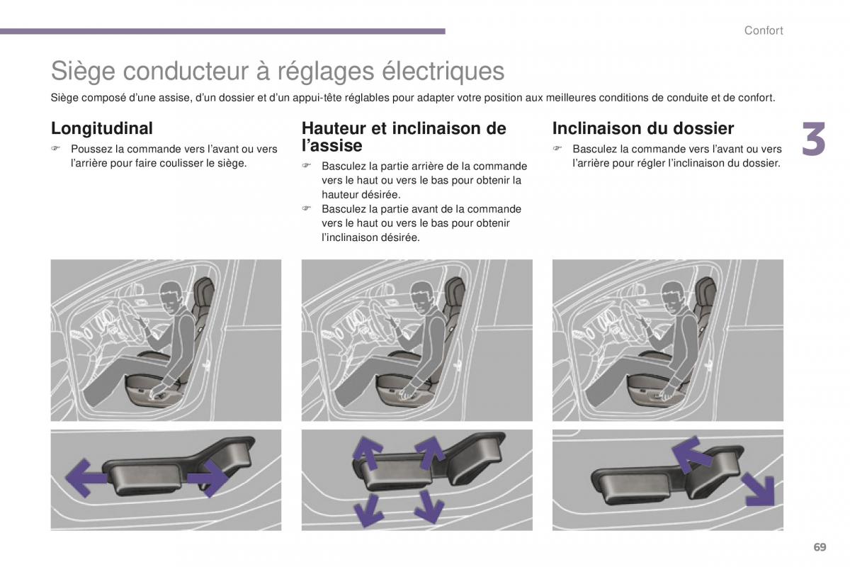 manual Peugeot 5008 FL manuel du proprietaire / page 71