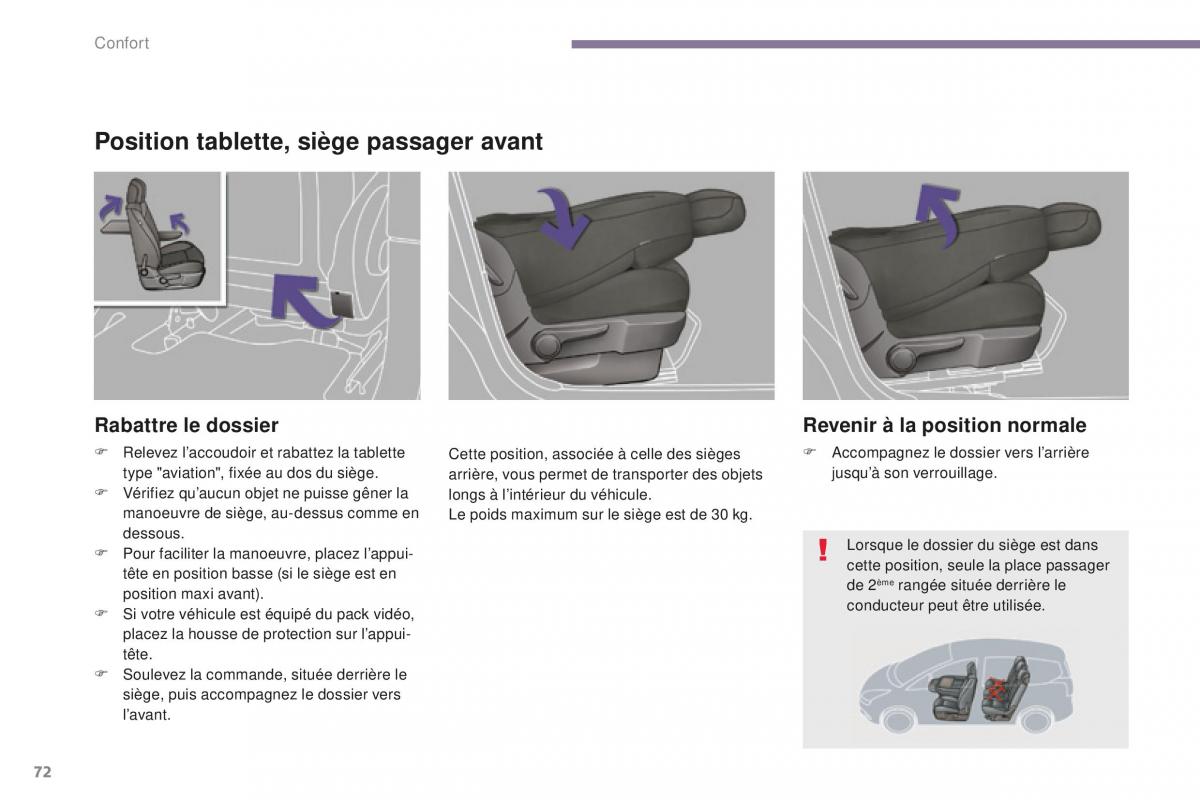 manual Peugeot 5008 FL manuel du proprietaire / page 74