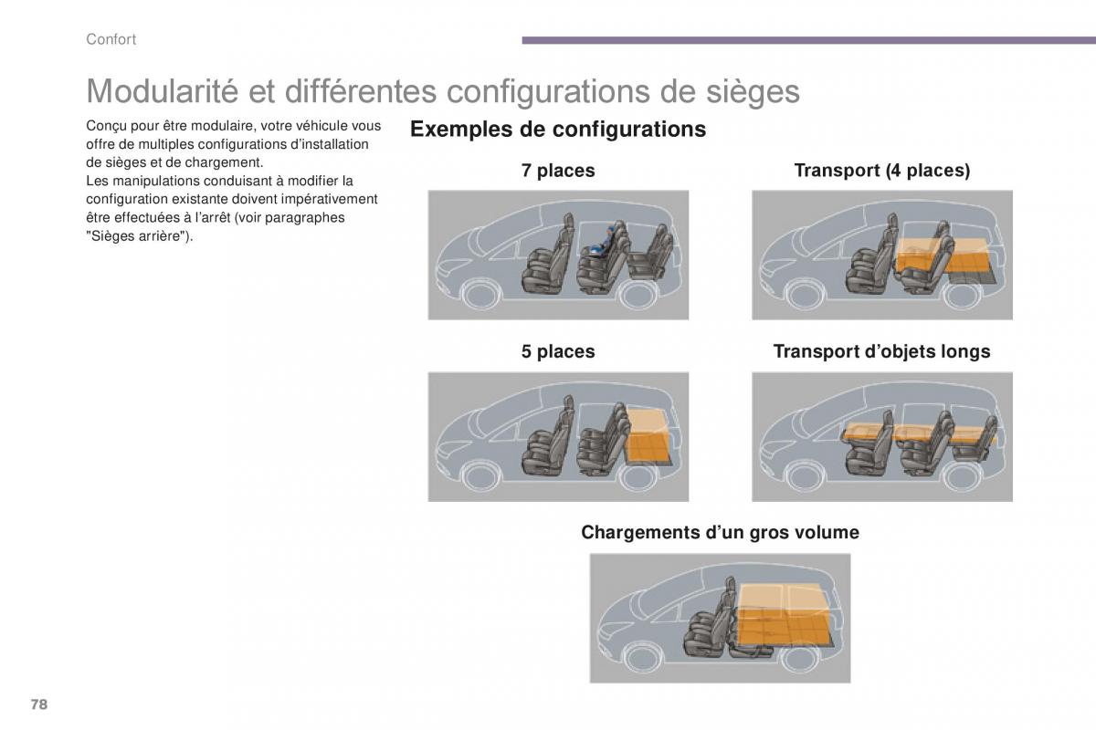 manual Peugeot 5008 FL manuel du proprietaire / page 80