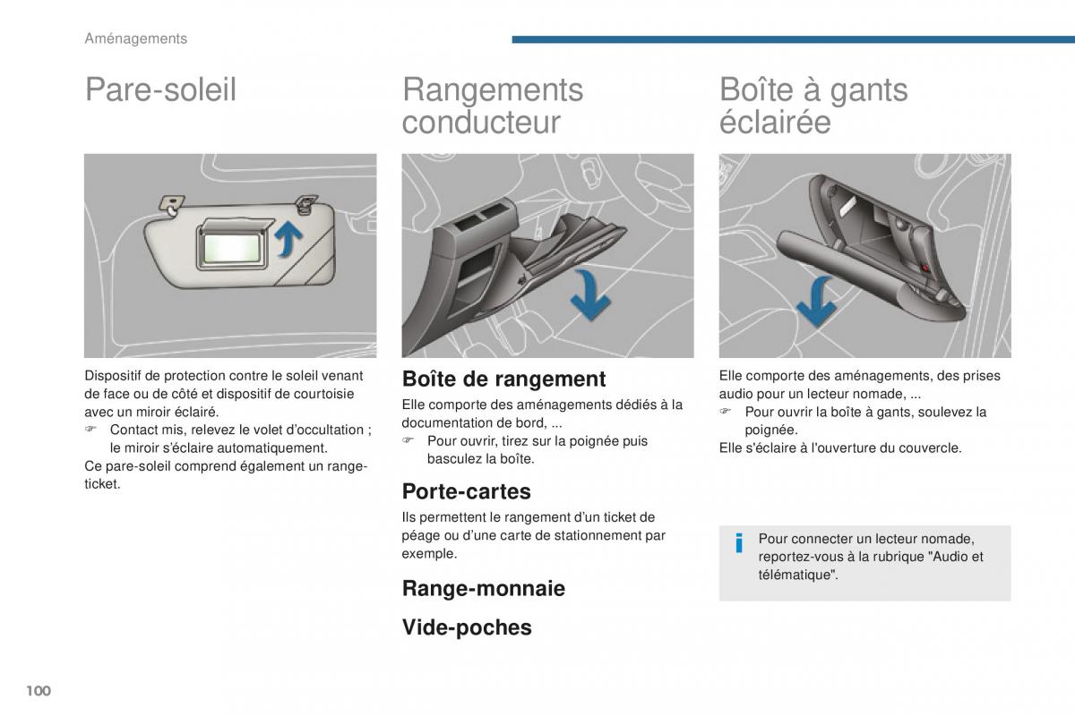 manual Peugeot 5008 FL manuel du proprietaire / page 102