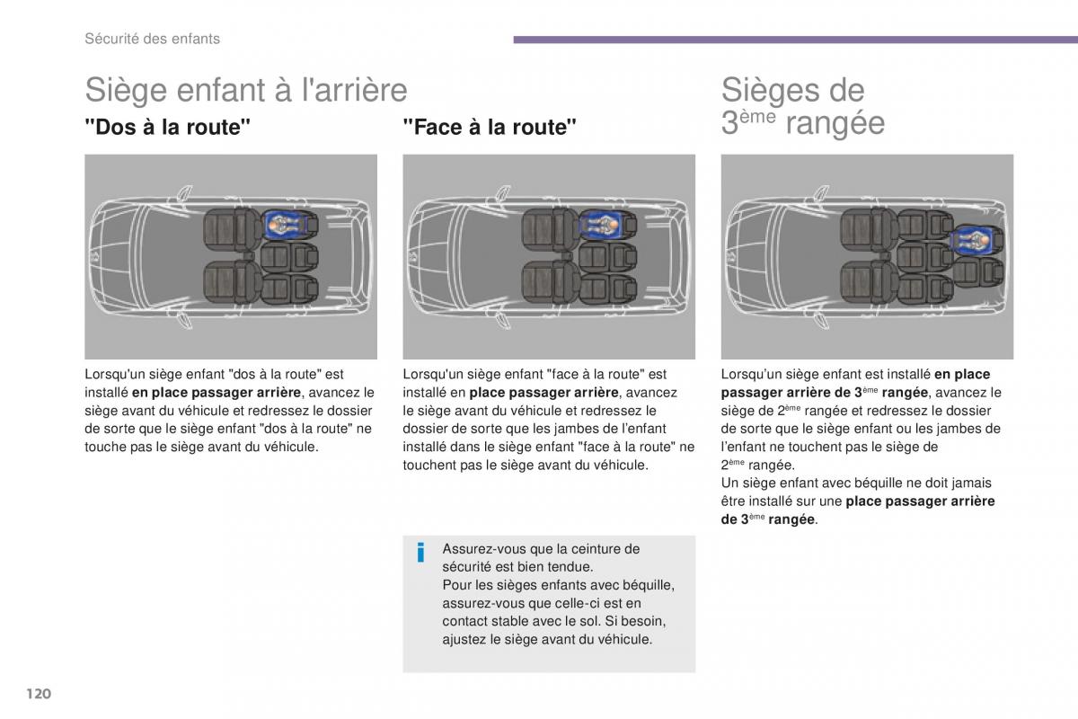 manual Peugeot 5008 FL manuel du proprietaire / page 122