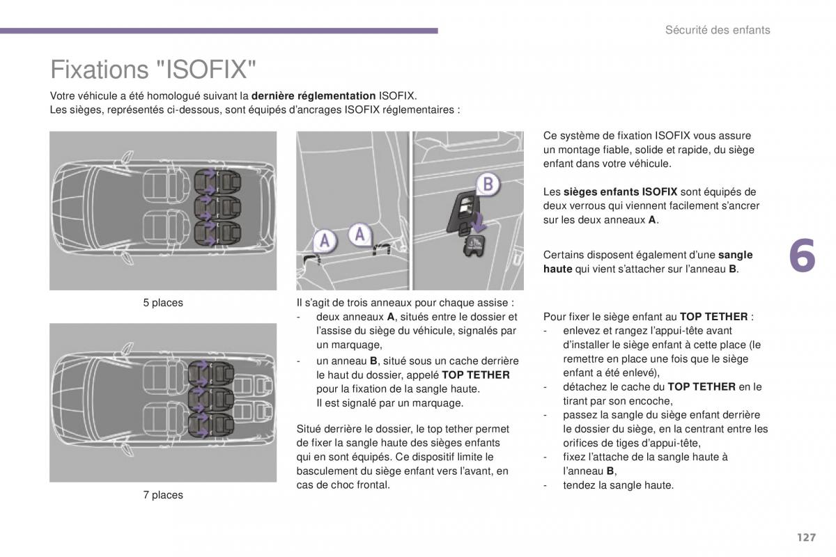 manual Peugeot 5008 FL manuel du proprietaire / page 129