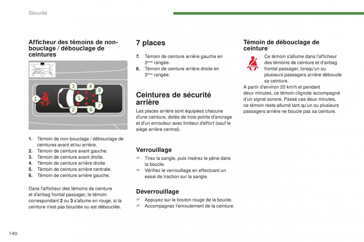 manual Peugeot 5008 FL manuel du proprietaire / page 142