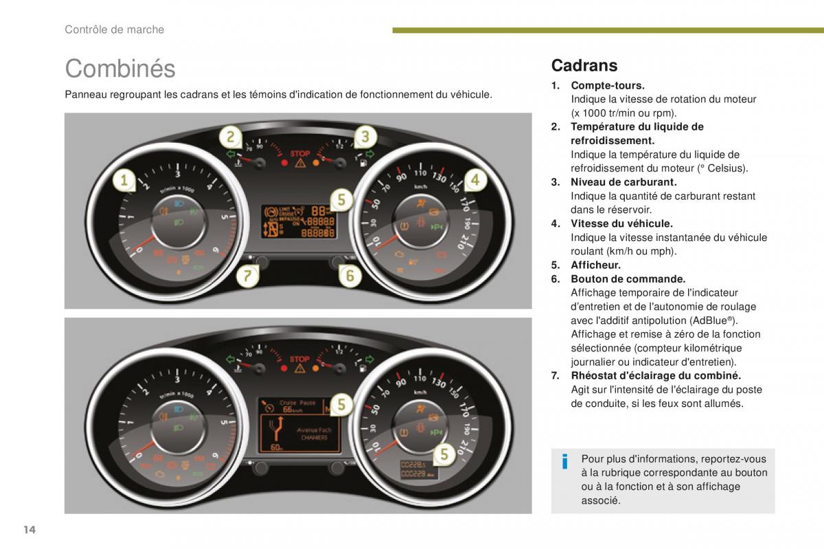 manual Peugeot 5008 FL manuel du proprietaire / page 16