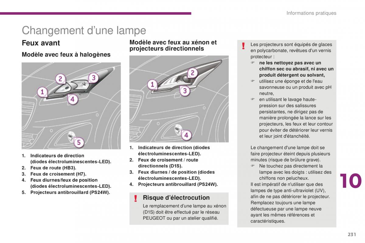 manual Peugeot 5008 FL manuel du proprietaire / page 233