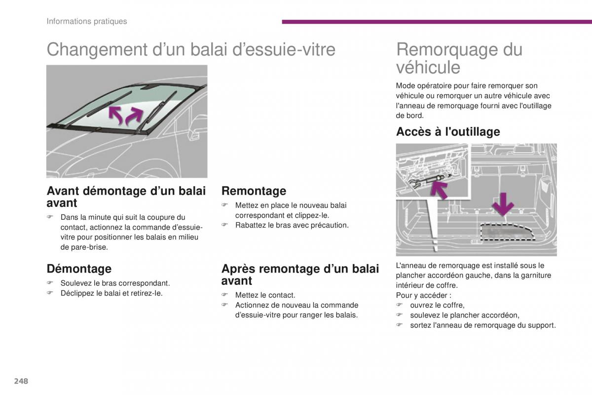 manual Peugeot 5008 FL manuel du proprietaire / page 250