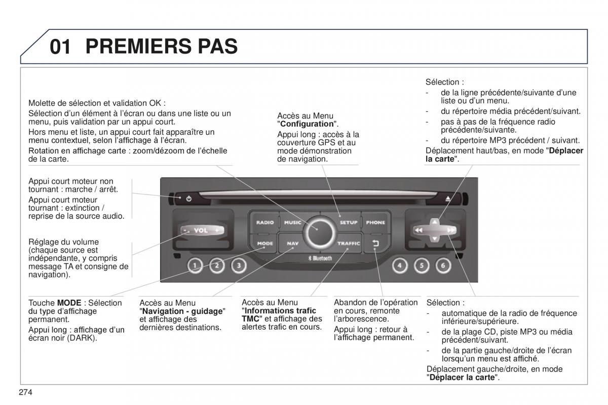 manual Peugeot 5008 FL manuel du proprietaire / page 276