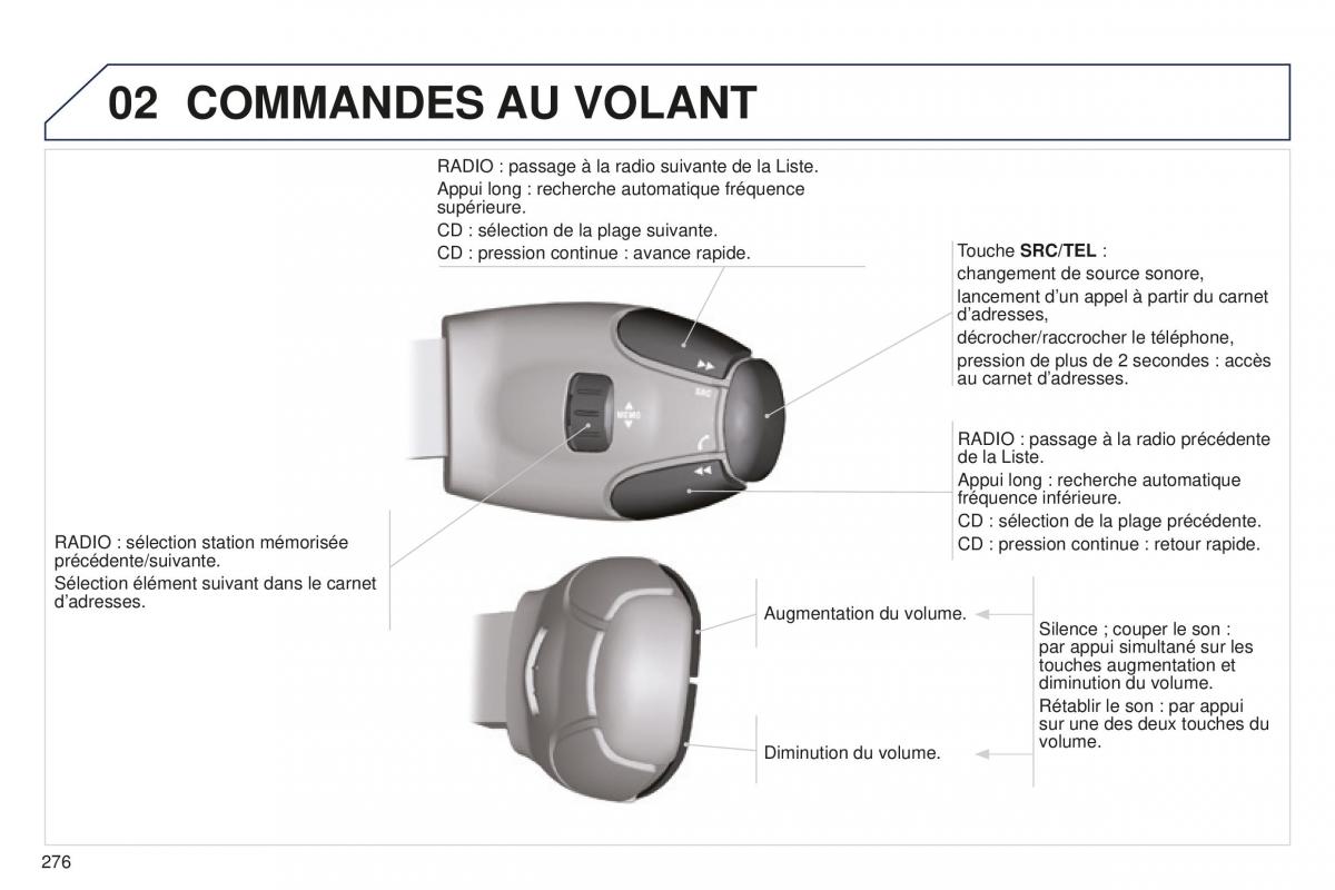 manual Peugeot 5008 FL manuel du proprietaire / page 278