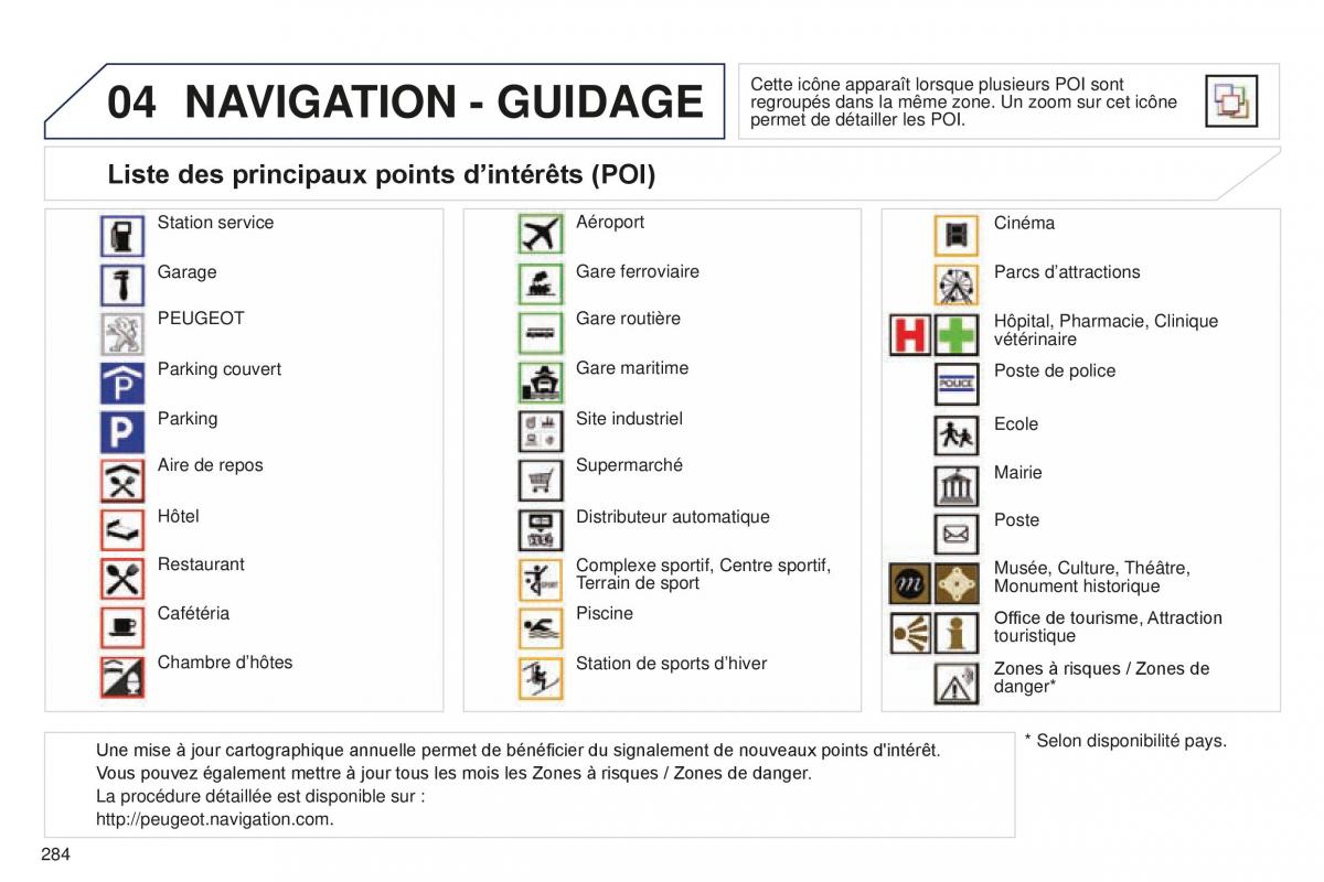 manual Peugeot 5008 FL manuel du proprietaire / page 286