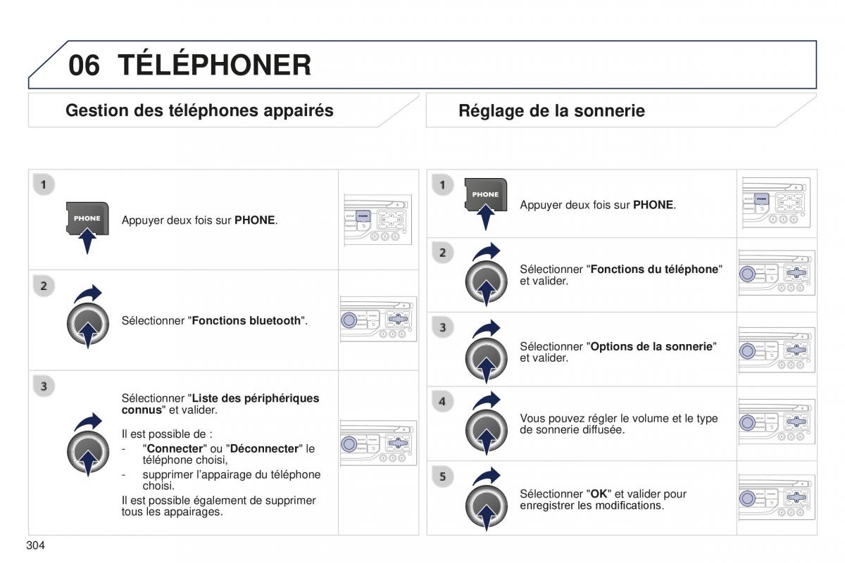 manual Peugeot 5008 FL manuel du proprietaire / page 306