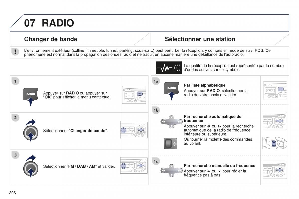 manual Peugeot 5008 FL manuel du proprietaire / page 308