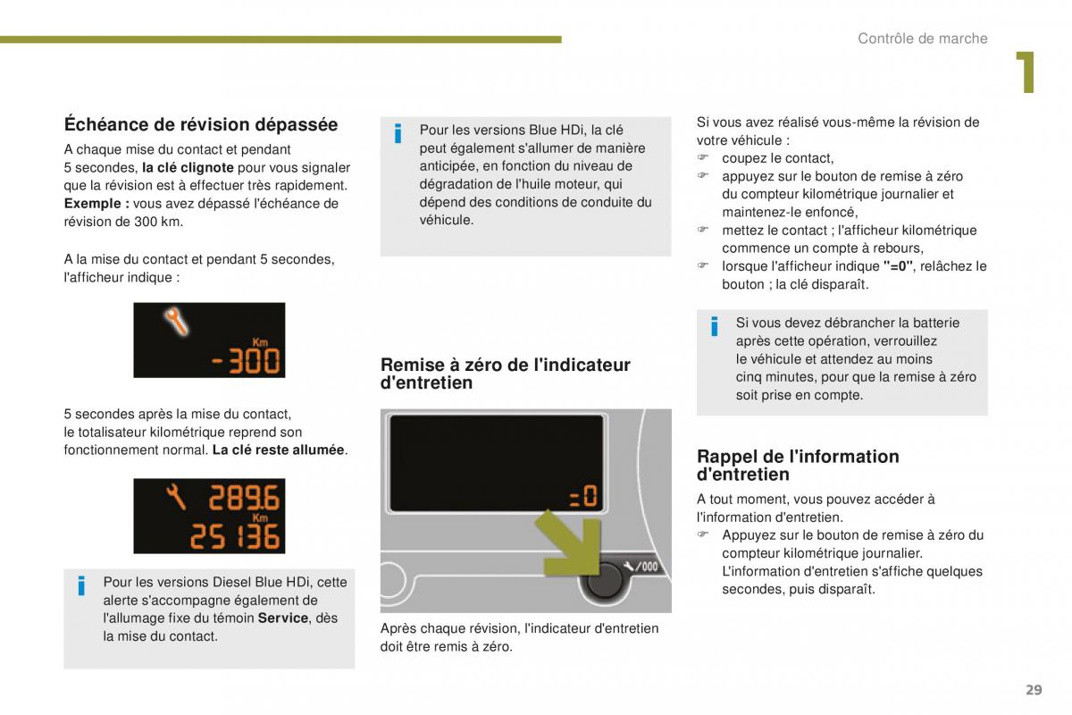 manual  Peugeot 5008 FL manuel du proprietaire / page 31