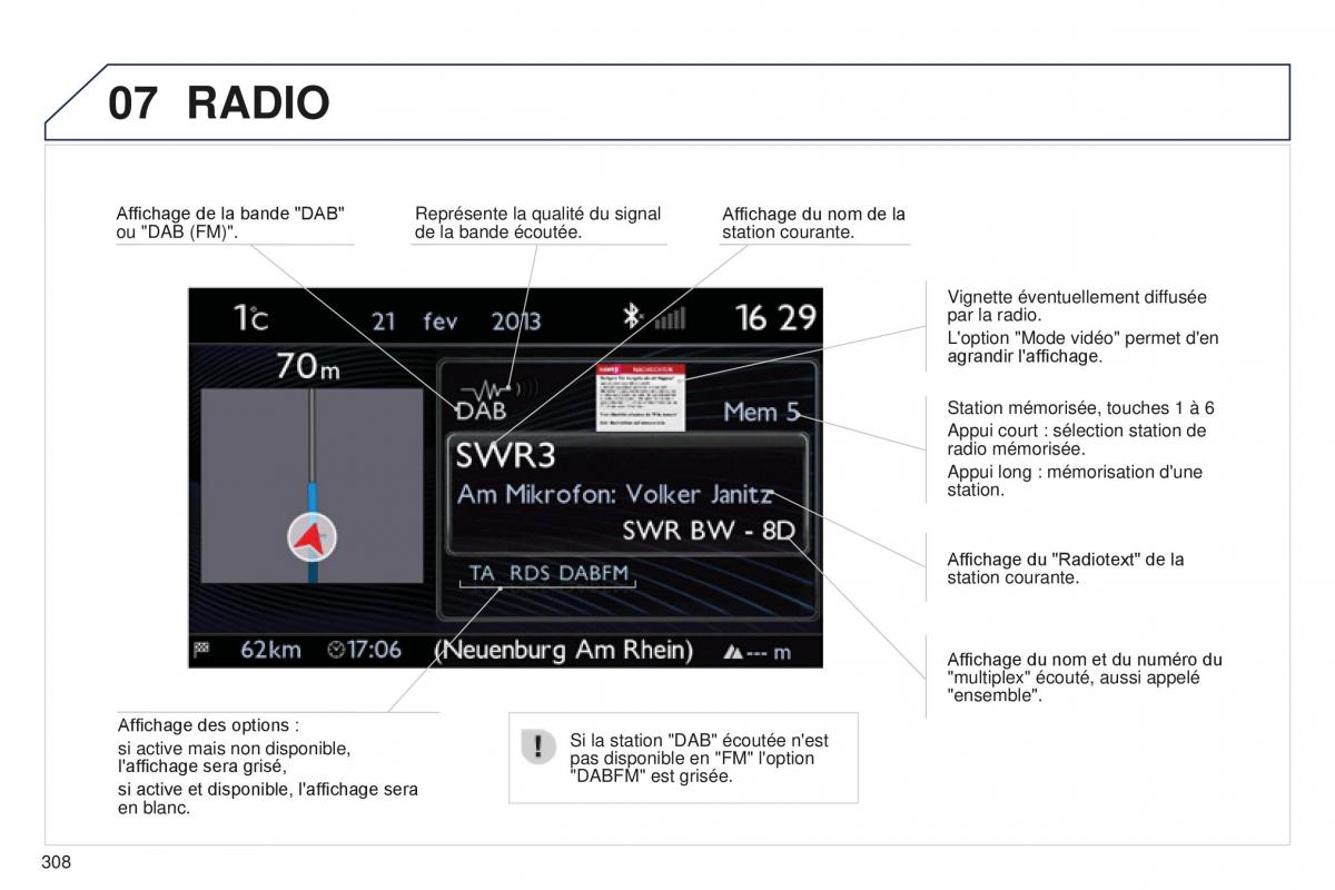 manual Peugeot 5008 FL manuel du proprietaire / page 310