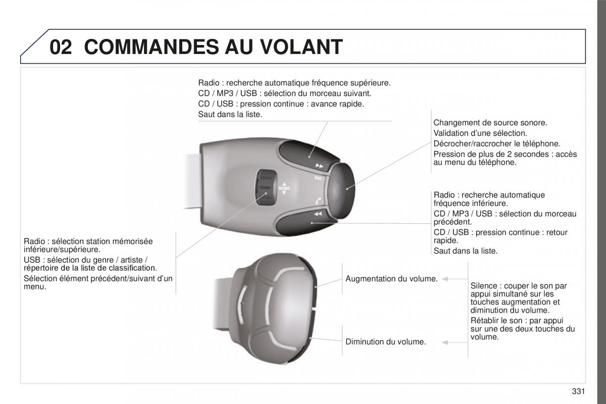 manual  Peugeot 5008 FL manuel du proprietaire / page 333