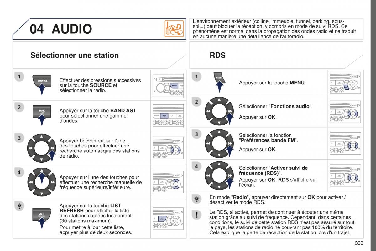 manual Peugeot 5008 FL manuel du proprietaire / page 335