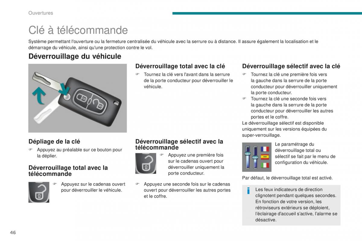 manual Peugeot 5008 FL manuel du proprietaire / page 48