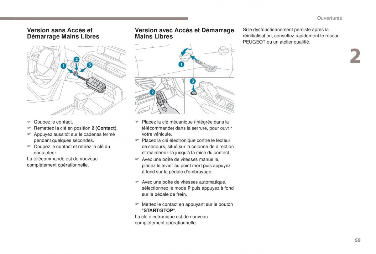 manual Peugeot 5008 FL manuel du proprietaire / page 61