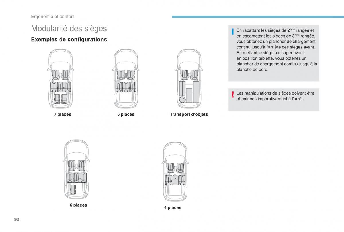 Peugeot 5008 FL manuel du proprietaire / page 94