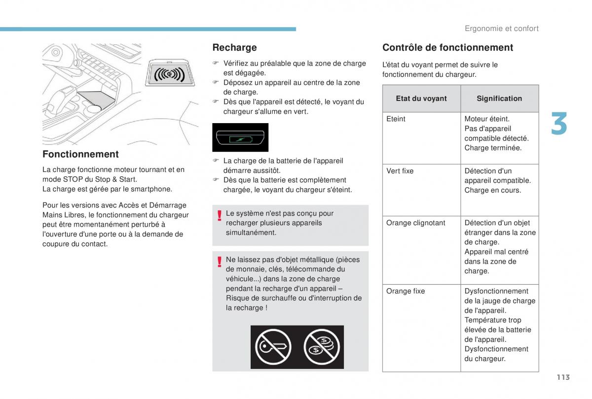 manual Peugeot 5008 FL manuel du proprietaire / page 115