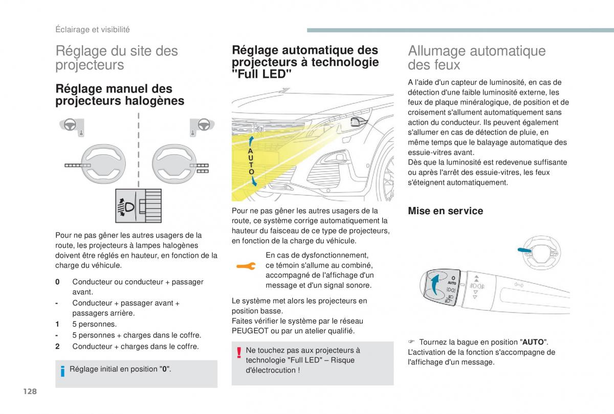 manual Peugeot 5008 FL manuel du proprietaire / page 130