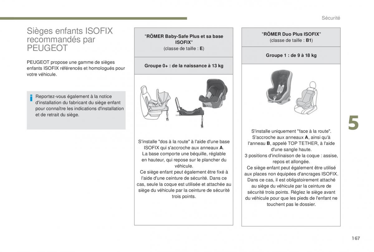 manual Peugeot 5008 FL manuel du proprietaire / page 169
