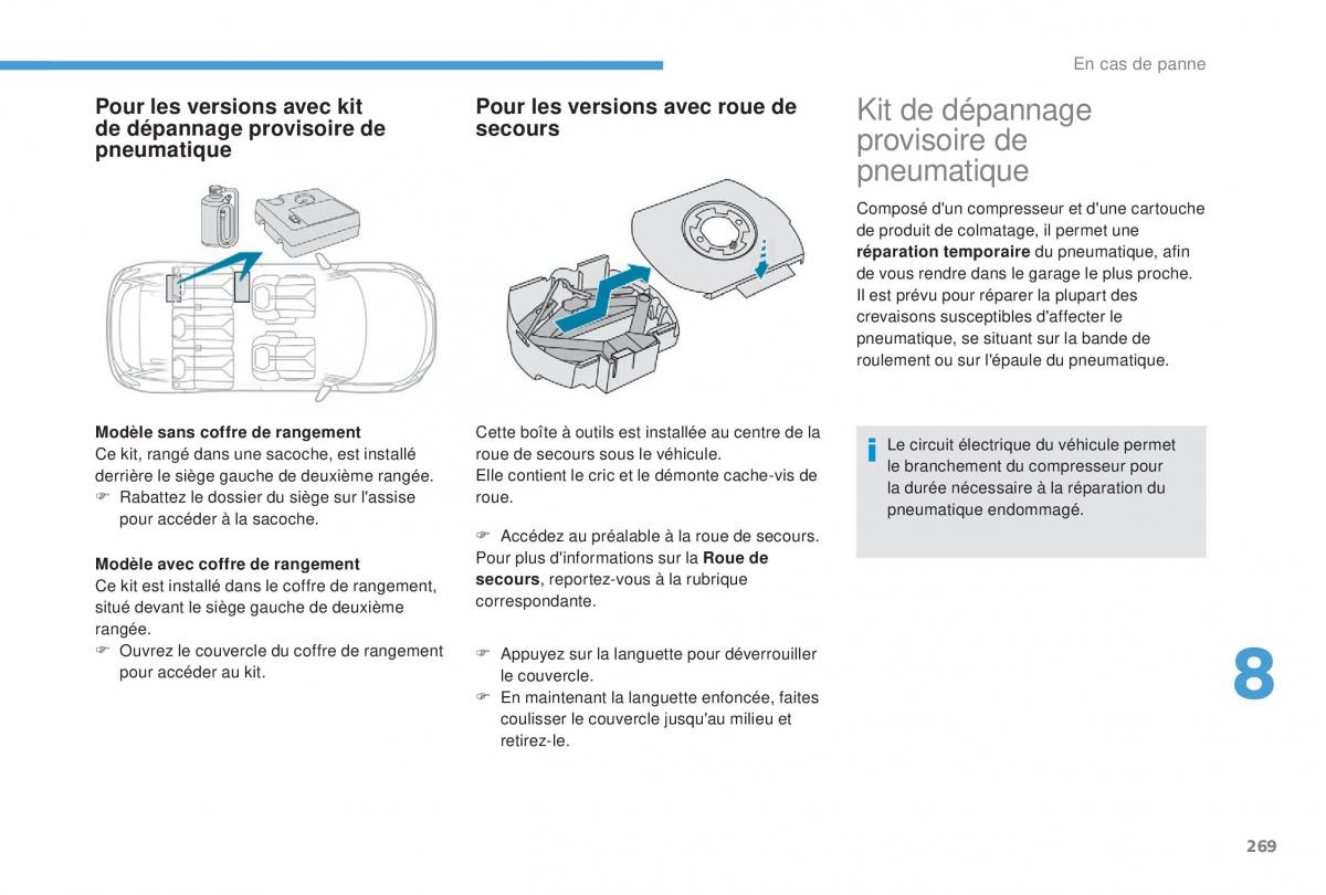 manual Peugeot 5008 FL manuel du proprietaire / page 271