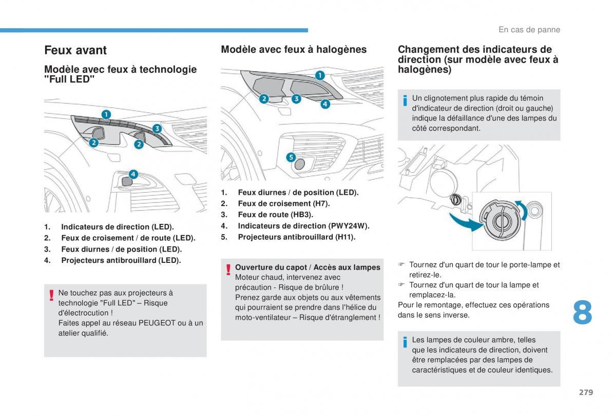 manual Peugeot 5008 FL manuel du proprietaire / page 281